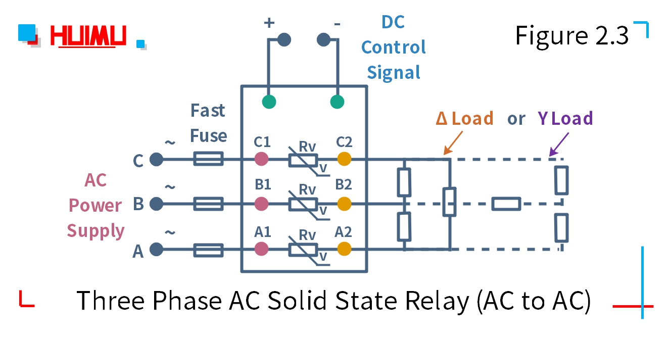 three phase AC solid state relay (DC to AC) wiring diagram and circuit diagram