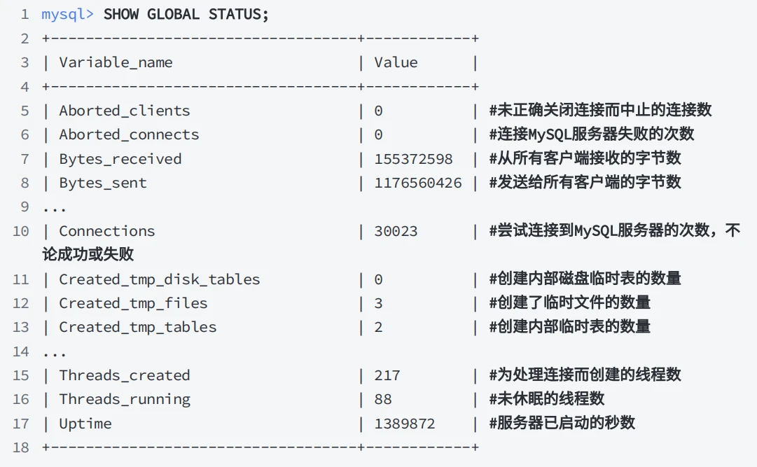 【mysql 进阶】2-1. MySQL 服务器介绍