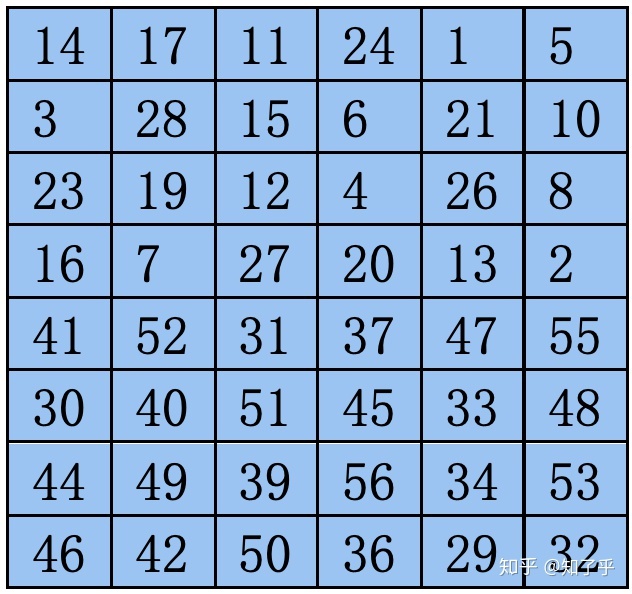 3f8fed2ed85d36ba2c9a4bb5c922d5a4.png