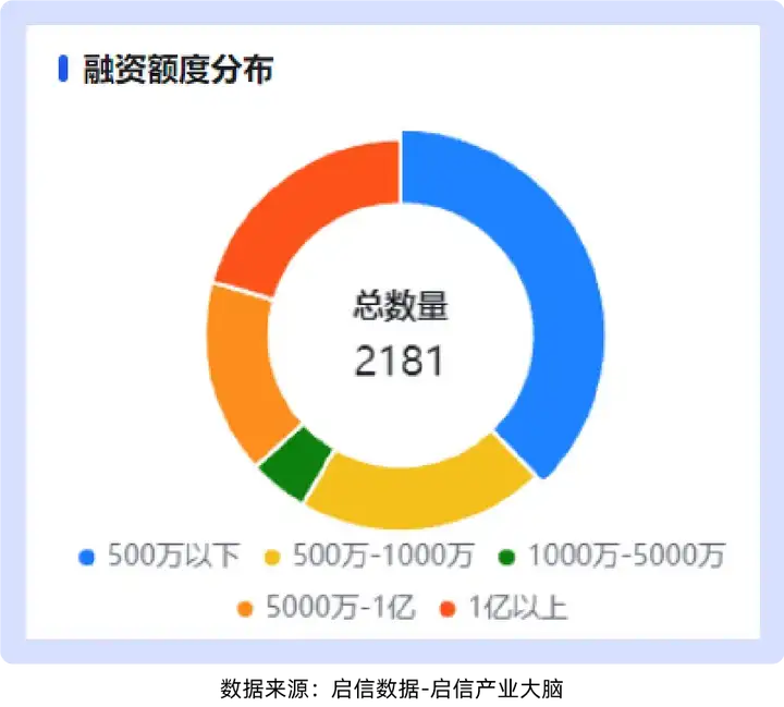 产业报告 | 2024年中国机器人产业研究报告