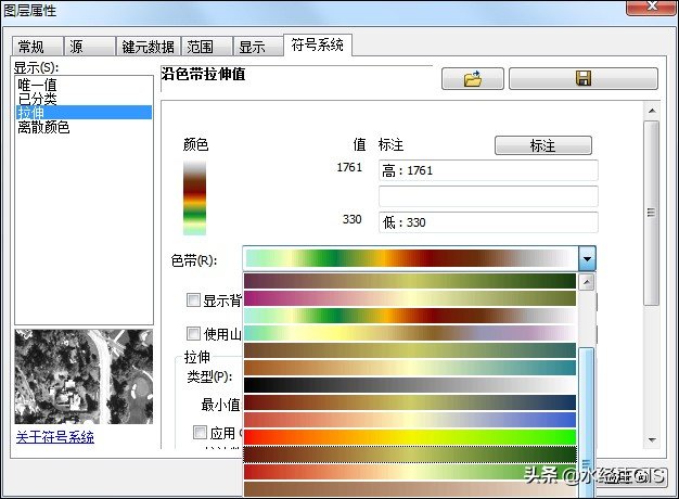 ArcGIS中地形渲染图制作技巧