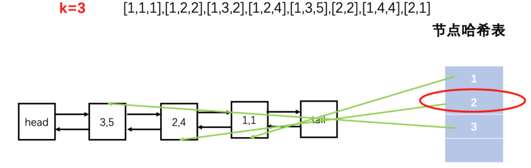 image-20220622155547518