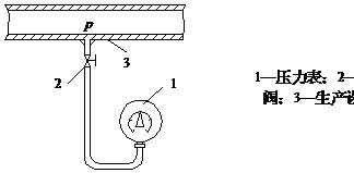 三线压力传感器原理_弹性式压力表、弹簧管压力表、压阻式压力传感器的原理、选型、安装... 配图13