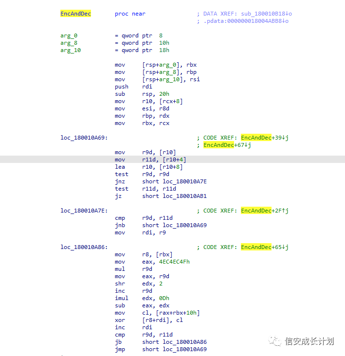 CobaltStrike逆向学习系列(6)：Beacon sleep_mask 分析