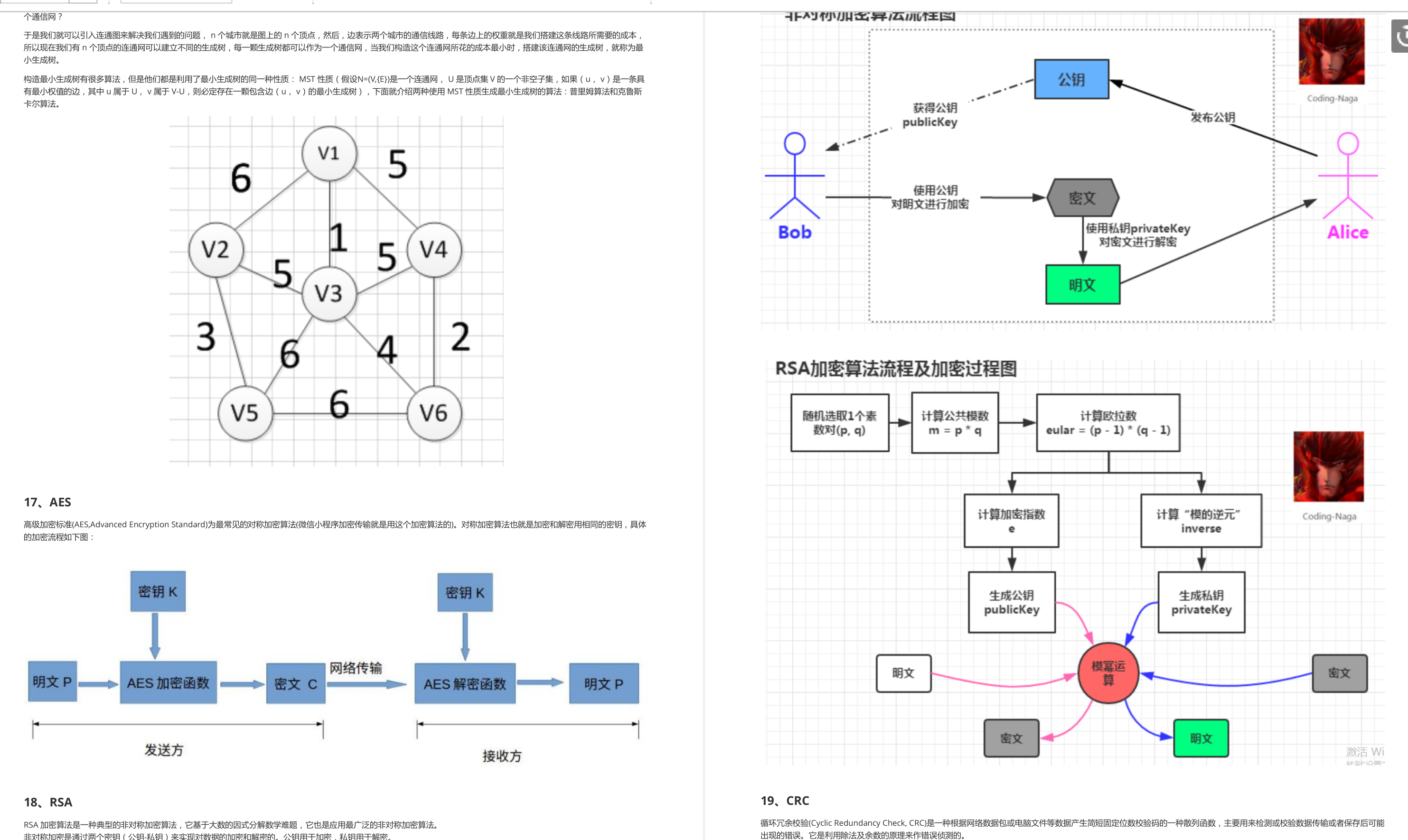 GitHub万人斩！Java系列面试宝典，我拿到之后直接反杀了面试官