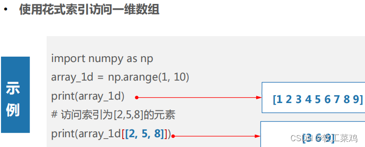 Python 科学计算库—NumPy