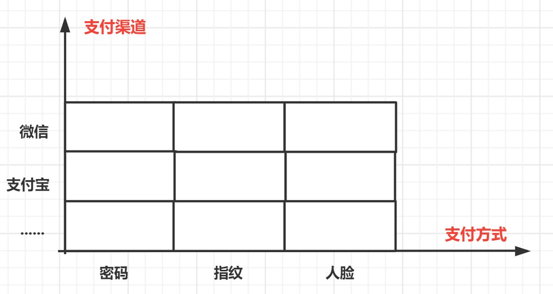 image-20220530160637842