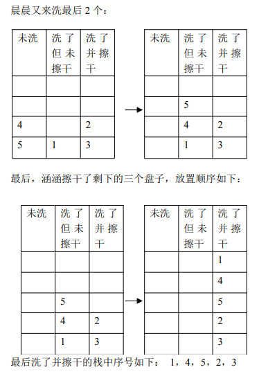 有关栈的练习