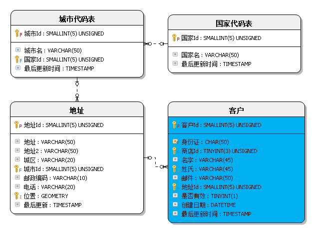 3fb094d597cbadc7a46d8720ea4df781.png