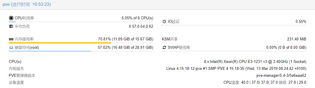 Proxmox VE技巧