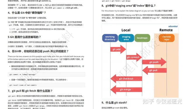 2023最全 Java 高频面试合集，掌握这些你也能进大厂！