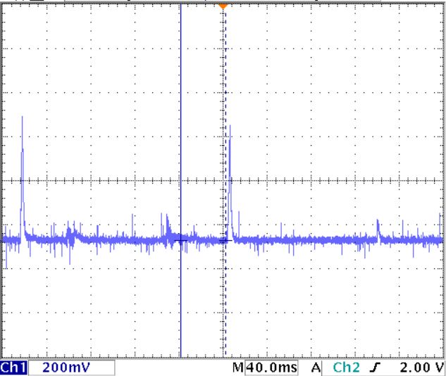 ▲ 图4.1.2 LMV358 运放输出的尖峰干扰信号