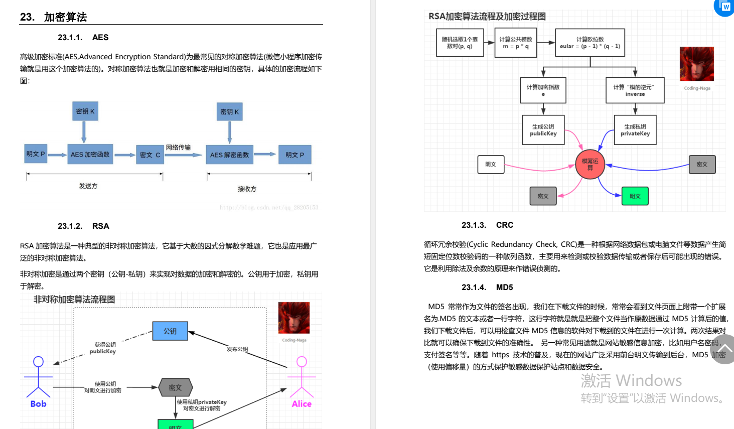 知乎转发最高的 Java 面试成神笔记，GitHub 已下载量已过百万