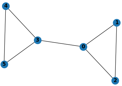 Image for post