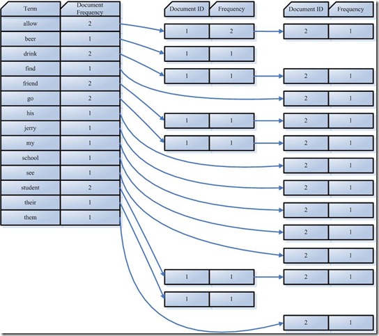 3fc76649cfe87bbbac086eeae1db8124.png