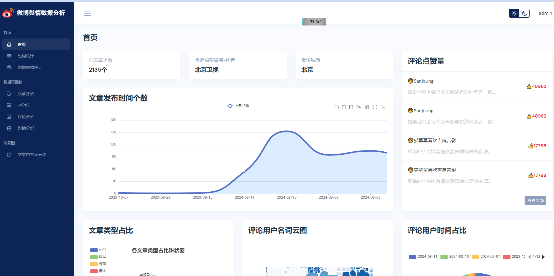 Python基于微博的舆论分析，舆论情感分析可视化系统（V5.0），附源码