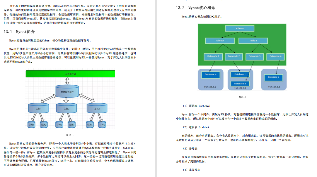 终于来了！腾讯牛人怒肝49天终于把MySQL性能优化撸明白了