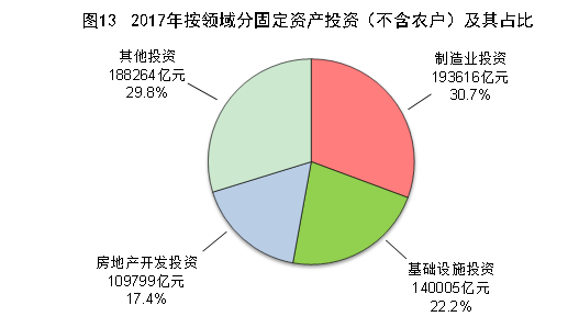 国家统计局2017微型计算机,中国2017年国民经济和社会发展统计公报