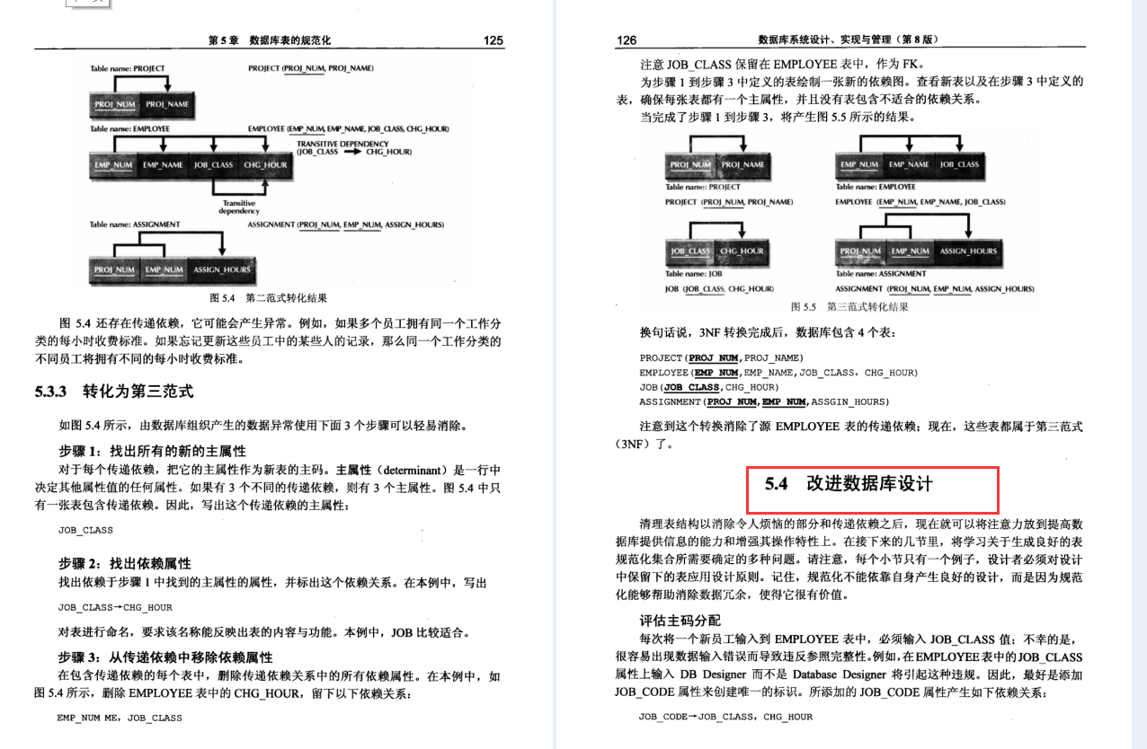 終於有人整理出世界頂級筆記：資料庫系統推薦系統技術及高效演算法