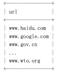 image-20230123205959025