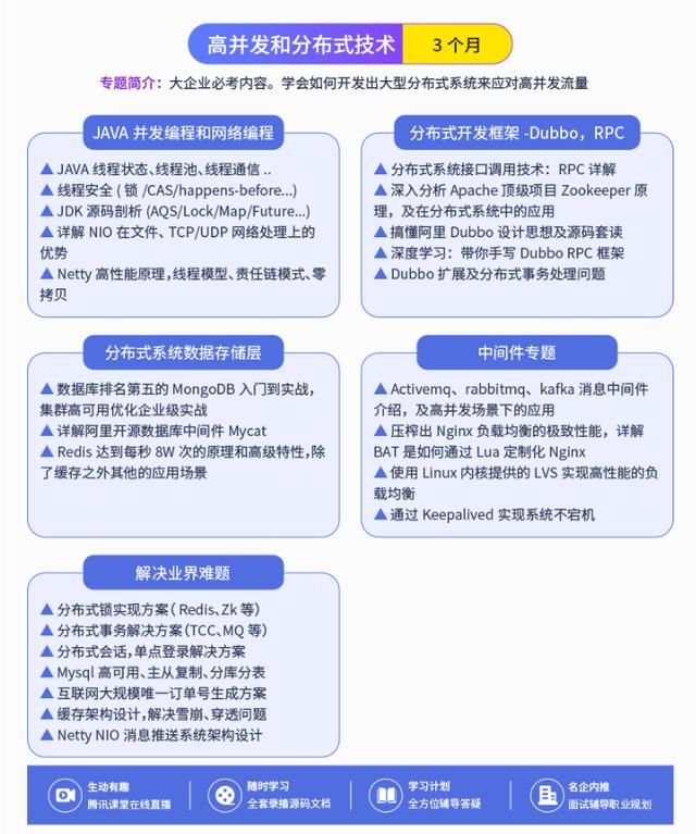 Java程序员：34岁被裁，不敢跟老婆说，只能在家刷简历感觉很失败