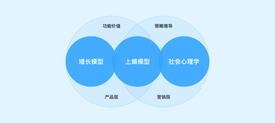 3fe00b3c5cc6db720f08f43460a2df31.png