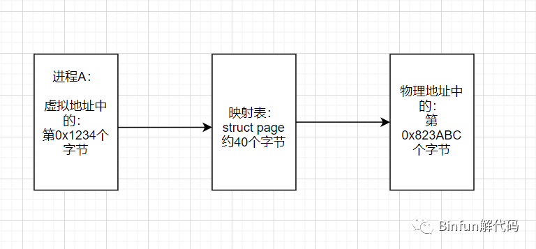 3fe1c07ed0447c2e36d629fe737bba78.png