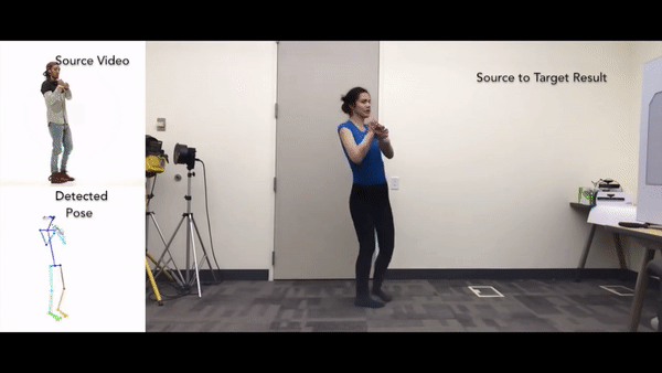 uc伯克利超酷研究:舞痴和舞王之间,只差一个神经网络