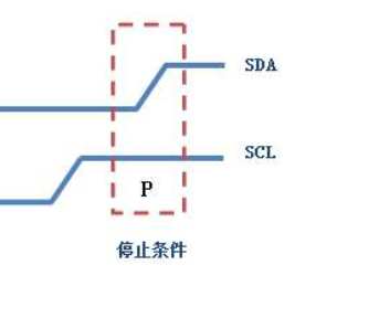image-20200926103611192
