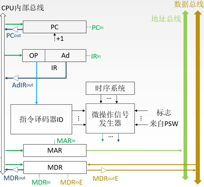 image-20221118232043764