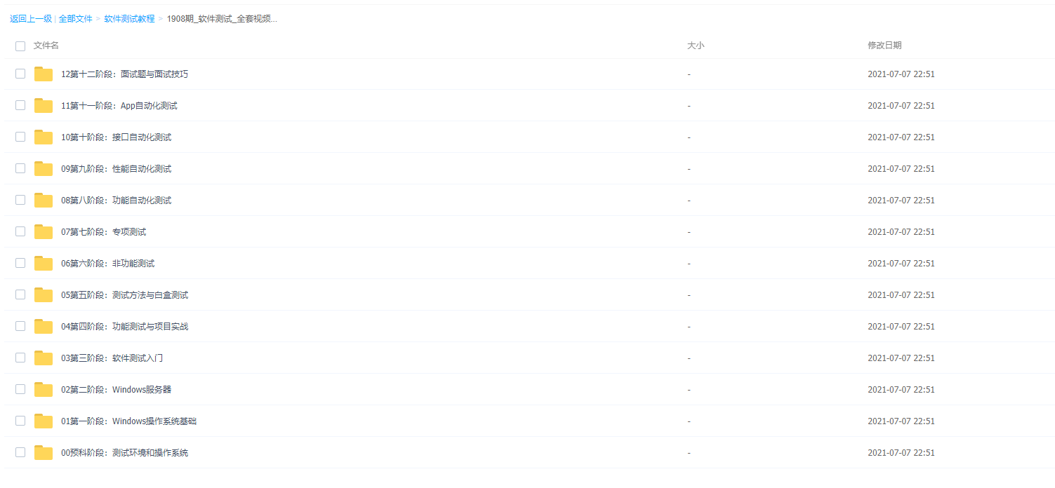 某马软件测试VIP课外漏，先到先得