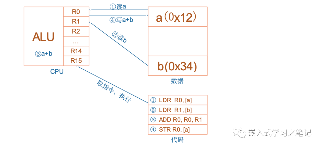 400b43de6e0bbbe07ed3edebe8f73d7b.png