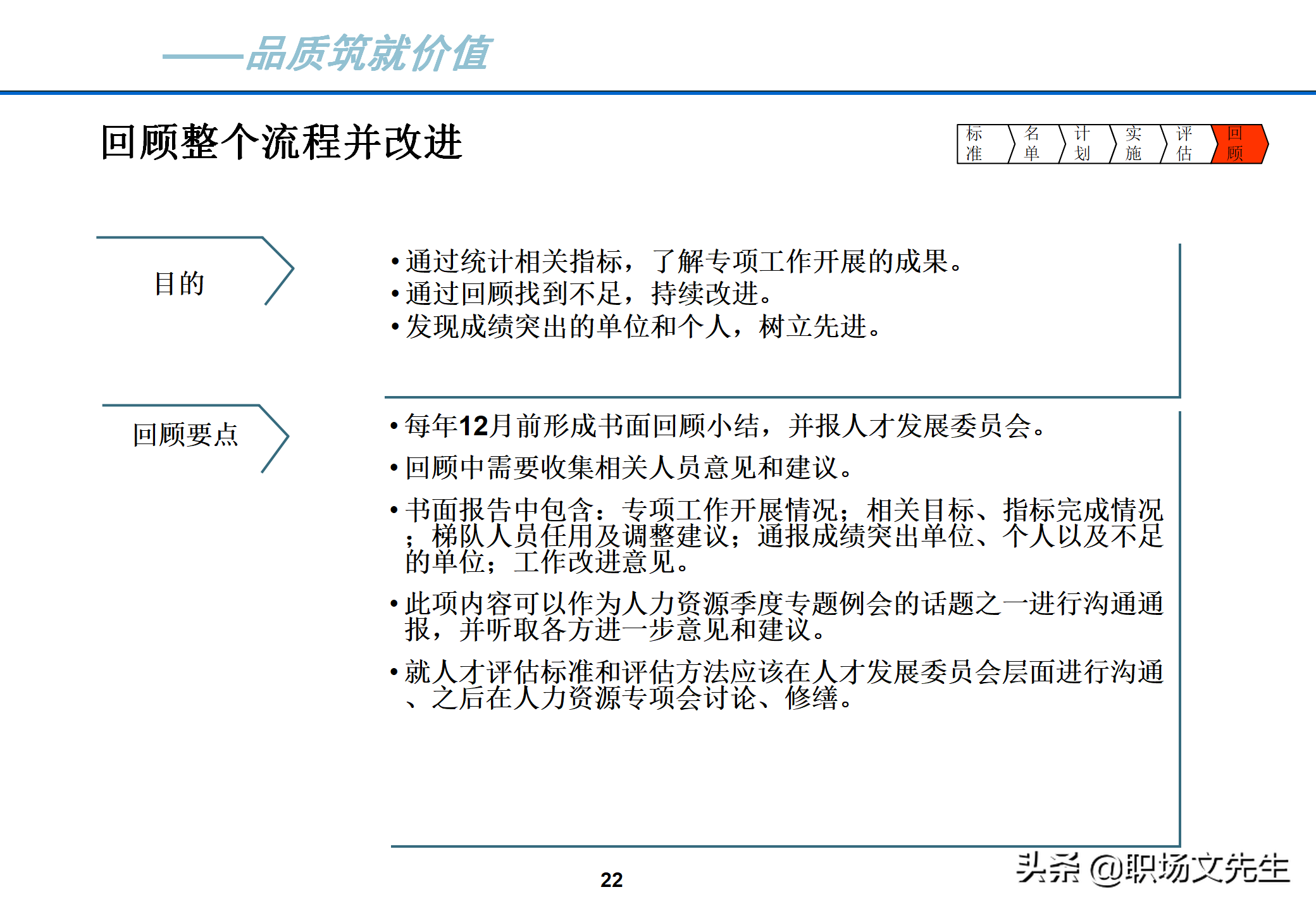 理想的人才梯队体系特征：40页人才梯队建设实施方案，果断收藏