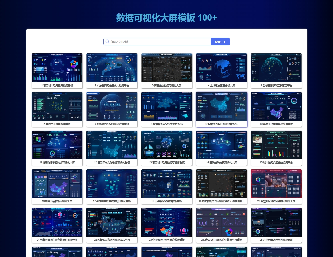 优质可视化大屏模板+动态图表+科技感原件等