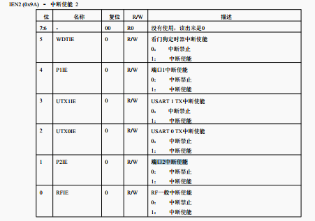 ZigBee快速入门——外部中断（Key）