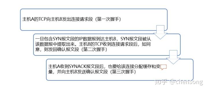 4018f880e36cf5a871a7e57bb8647e76.png