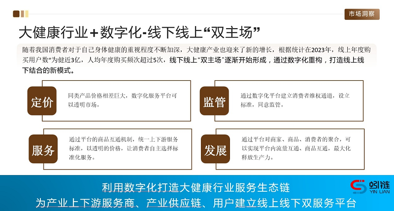 线上线下融合：开启商业新时代