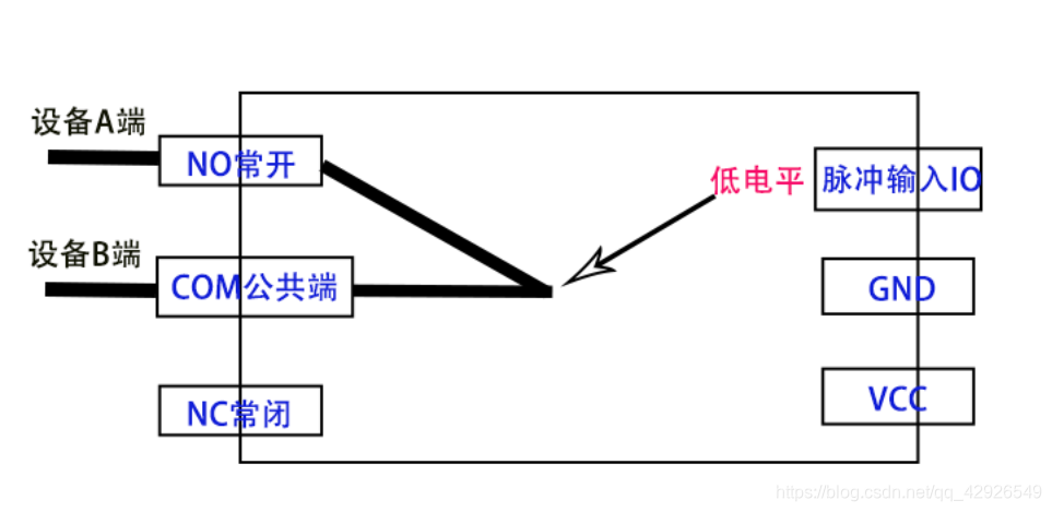 NanoFramework操作ESP32（一）_基础元器件篇（十七）_ KY-019继电器（1路5V继电器）_示例代码_03