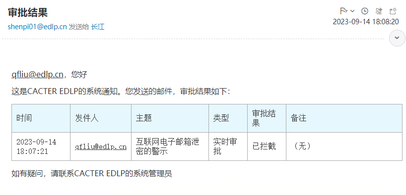 EDLP：全面保护邮件数据防泄露，确保企业数据安全！