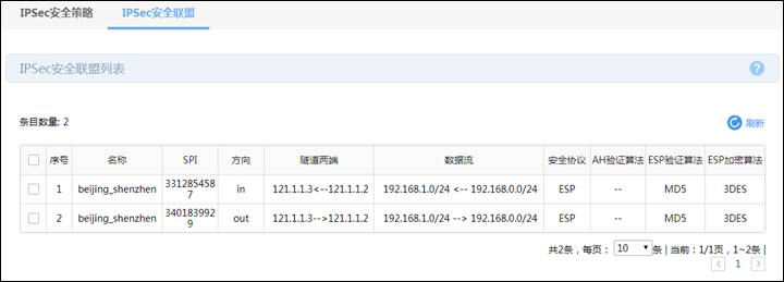 TP- LINK企业级vp路由器ipsec场景与实施（主模式）