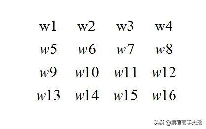 如何学讲白话 402ec4f0fecb9f562ce2dd7dd7a698f0.png