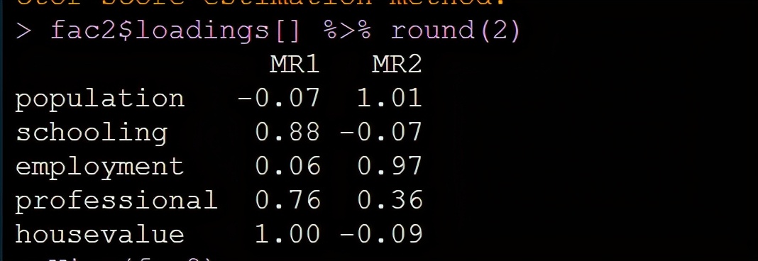 R数据分析：潜变量与降维方法（主成分分析与因子分析）