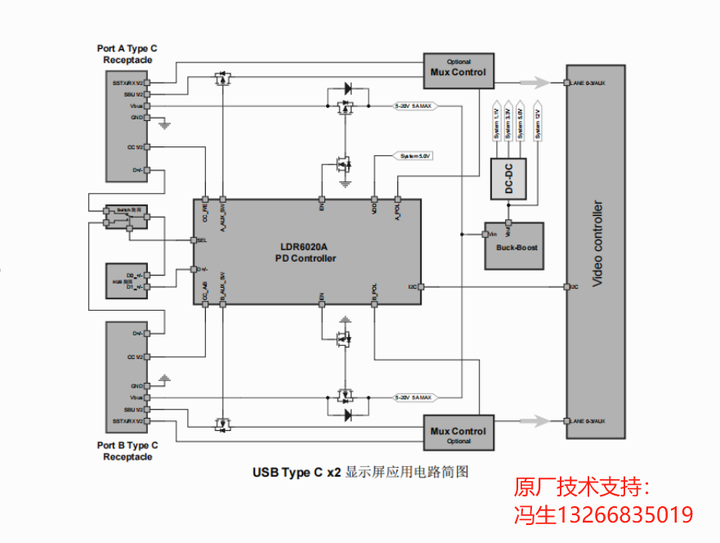 桌面显示器PD芯片：引领桌面显示技术的新篇章