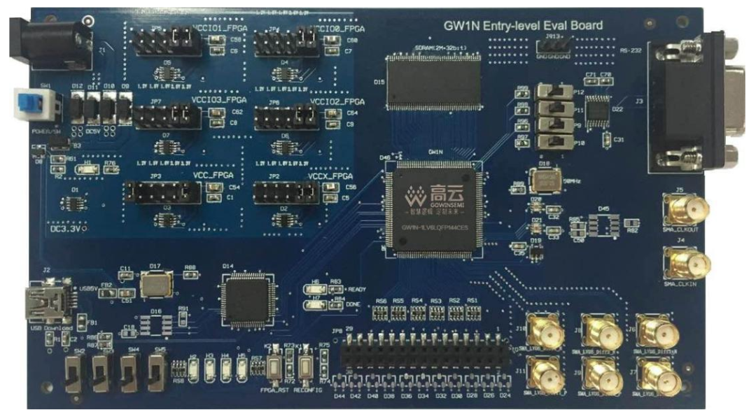 国产的FPGA_能不能长点心