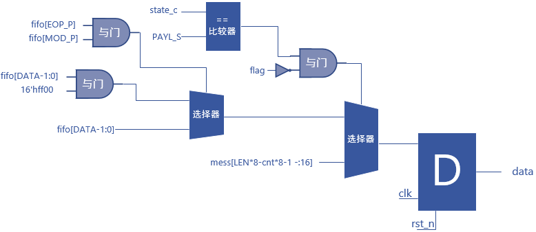 电路9