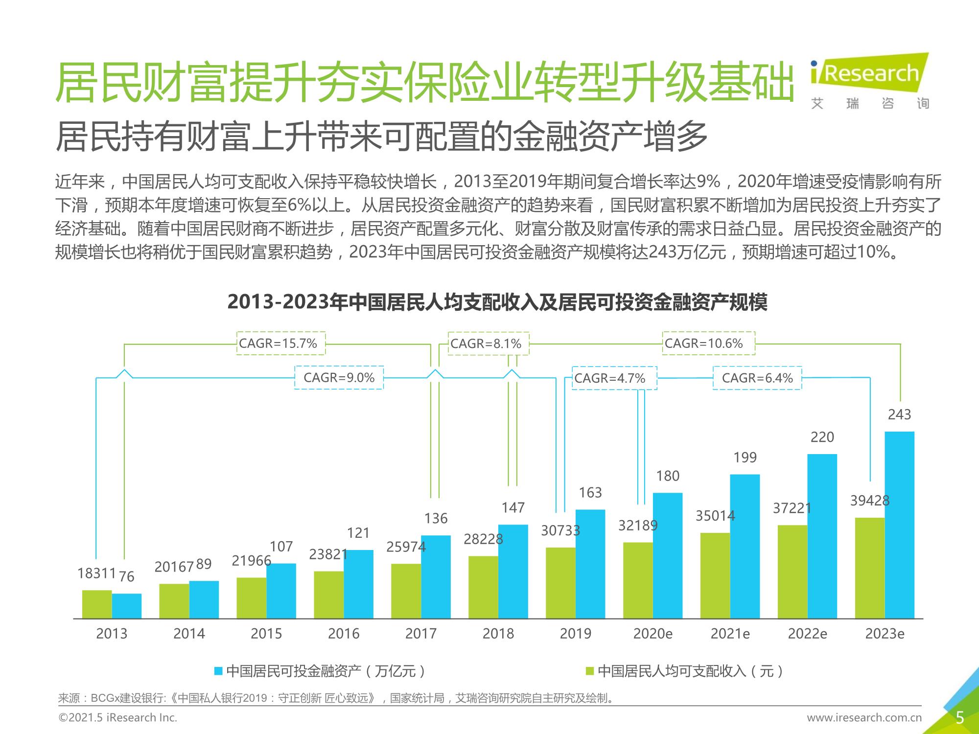 中国gdp局限_南充发布重磅经济数据 2018年经济总量继成都 绵阳之后突破(2)