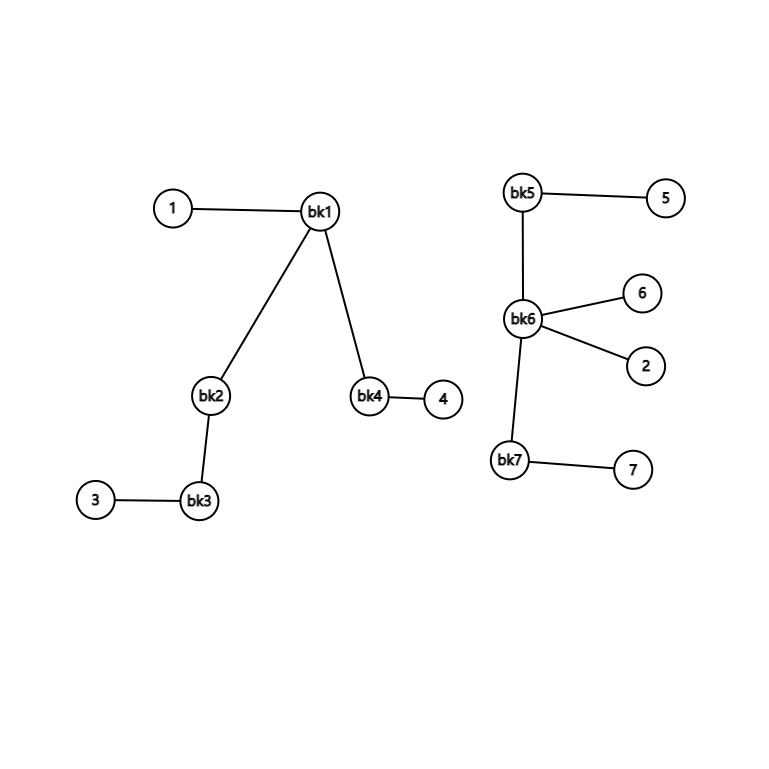 graph (2).webp