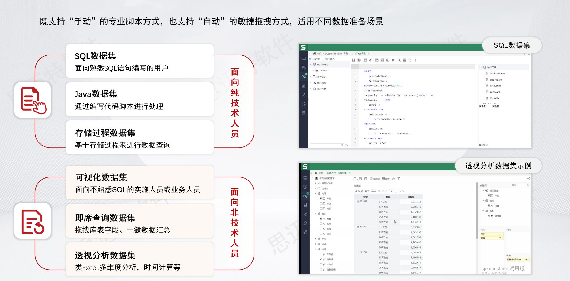 Spreadsheet与FineReport数据集对比