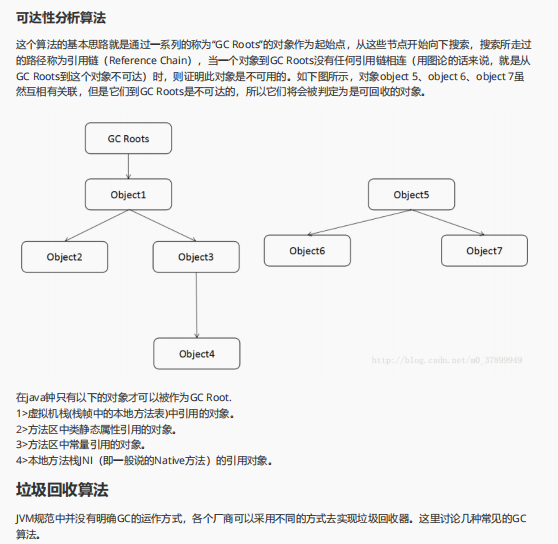 阿里出品2024版Java架构师面试指南，涵盖Java所有核心技能