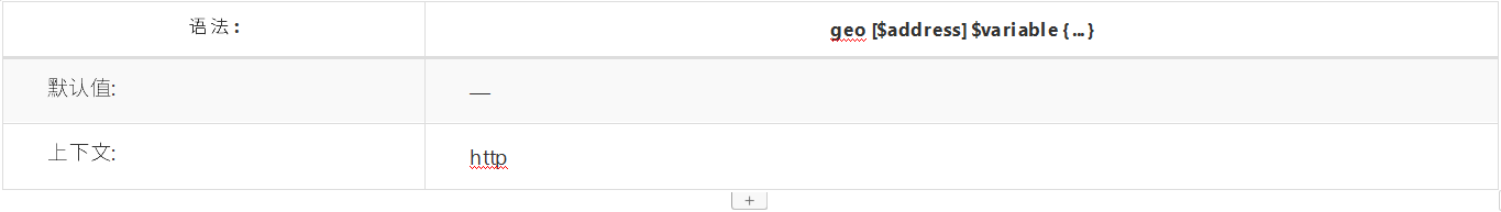Nginx专题（2）：常用模块负载均衡、缓存机制、漏桶算法等